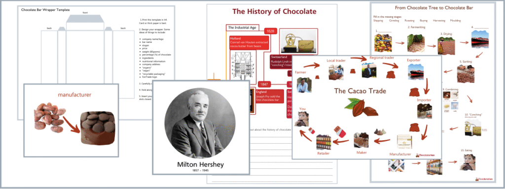 Teaching Resources