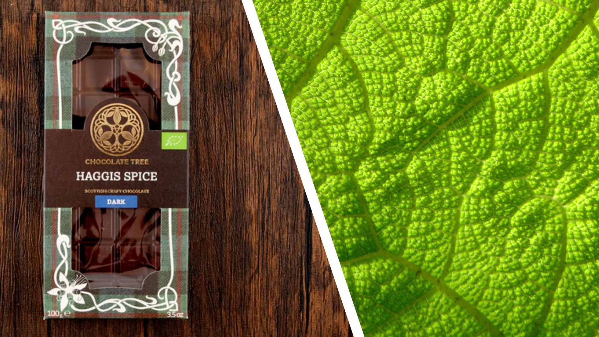 Cellulose plastic used in Chocolate Tree chocolates