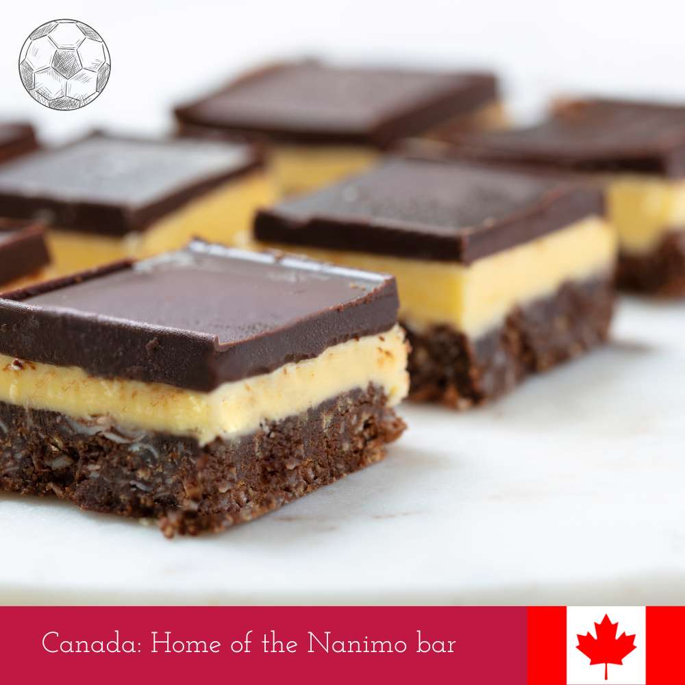 Canada Chocolates