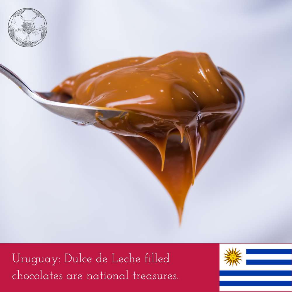 Uruguay
