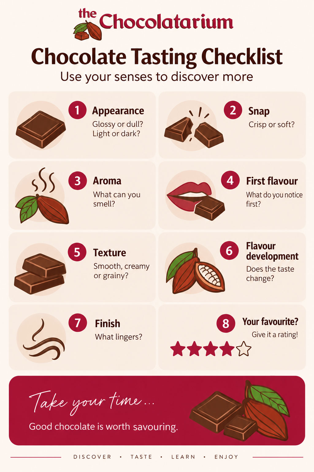 how to taste chocolate